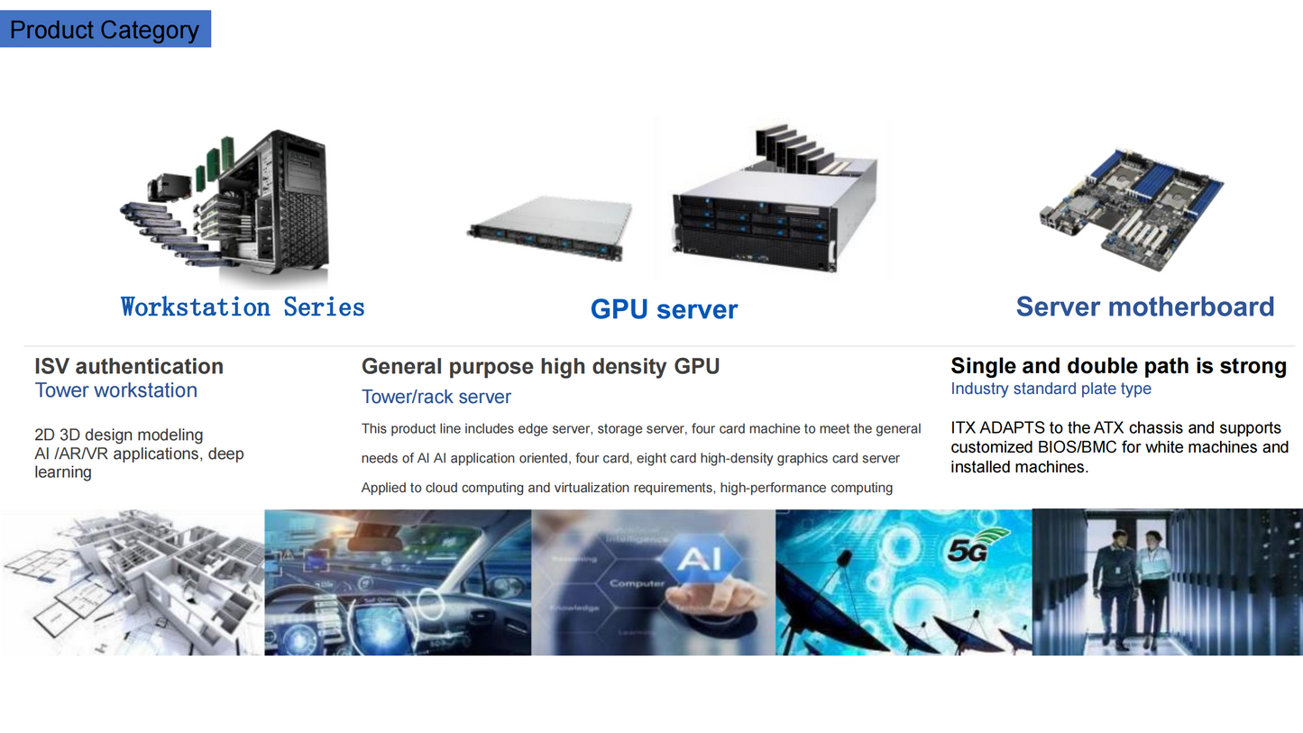 Server Product Series ASUS, Huawei, Supermicro, etc